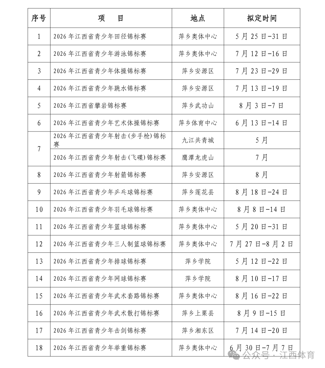 收藏备用！2026年江西省青少年体育竞赛日历来了